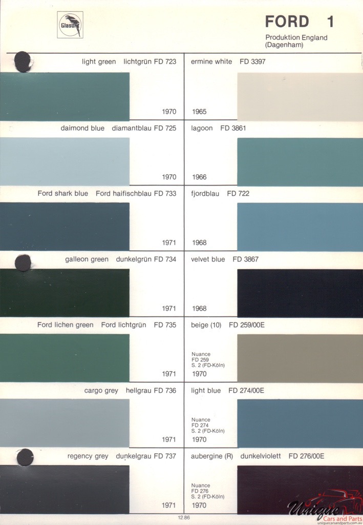 1968 Ford Paint Charts Glasurt